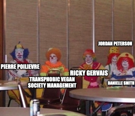 Group of clowns sitting together "Pierre Poilievre, Transphobic vegan society management, Ricky Gervais, Danielle Smith, Jordan Peterson"